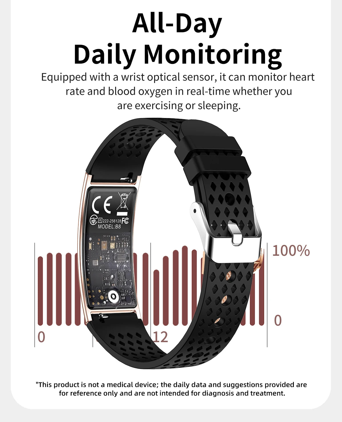LIGE New 2.8mm Electronic Screen Smart Wristbands Heart Rate Blood Oxygen Monitor Smart Watch Waterproof Sports Fashion Bracelet