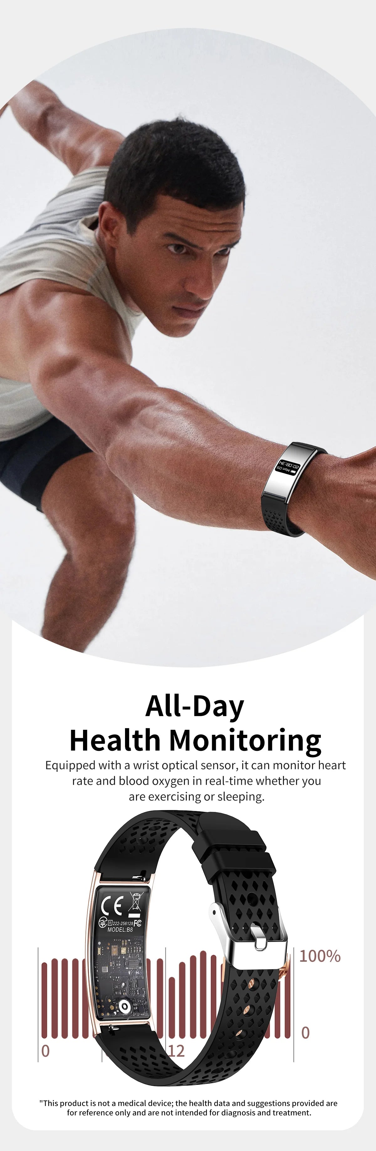 New Men Sports Smart Bracelet Heart Rate Fitness Tracker IPX8 Waterproof Smart Band Pedometer Call Reminder Smartwatches Women